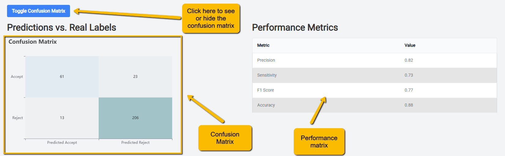 04.ml.confusion.matrix.png