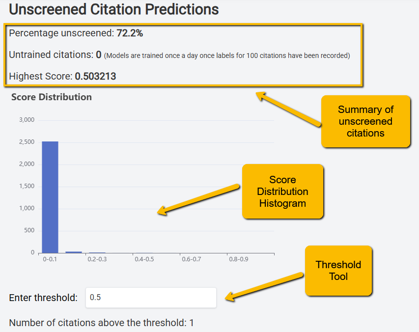 04.ml.unscreened_citations.png