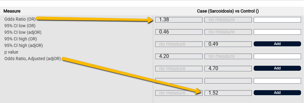 adjusted_v_unadjusted.png