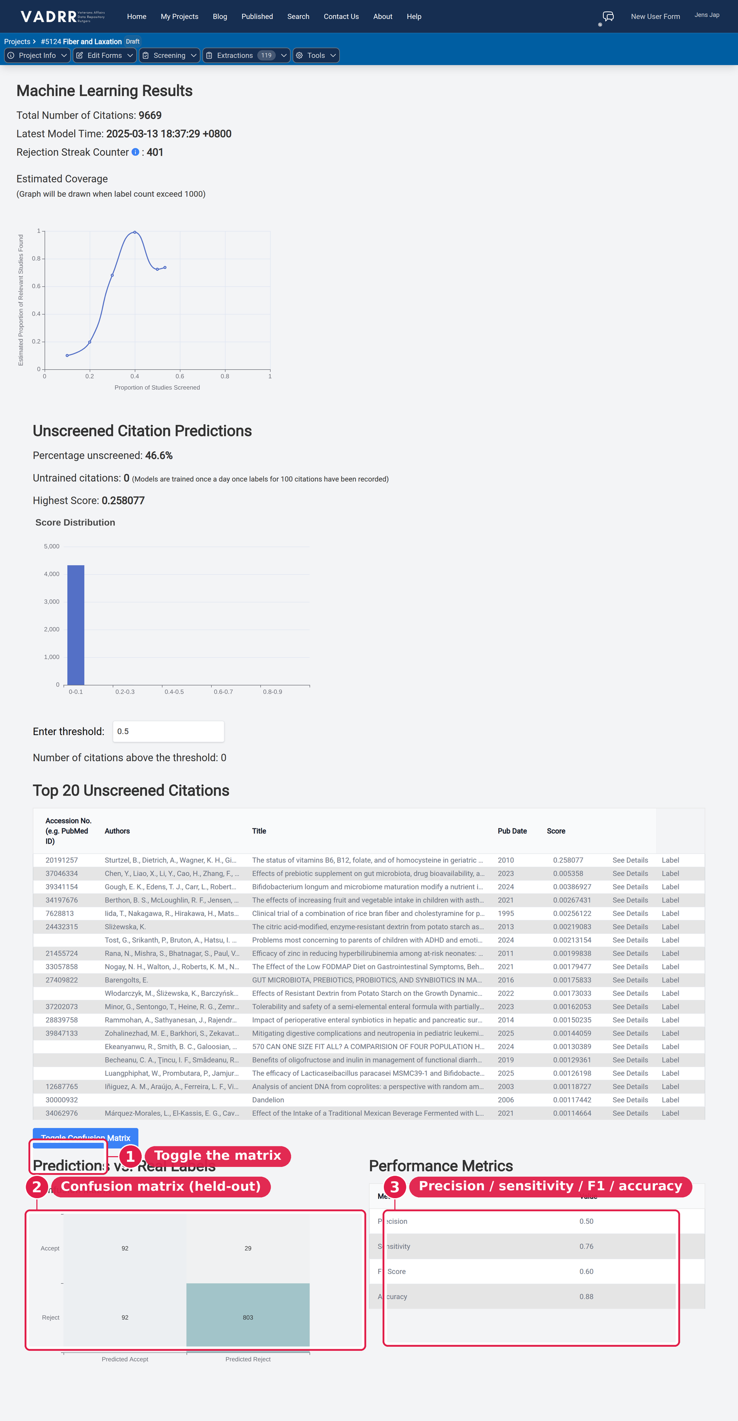 The confusion matrix and performance metrics